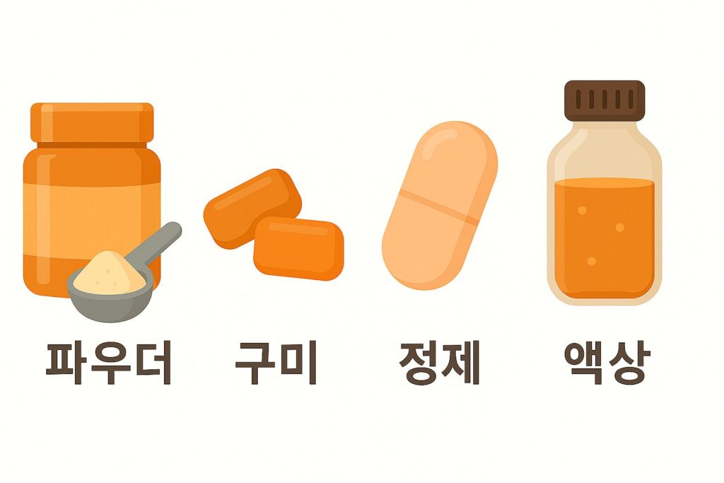식이섬유 보충제 형태 종류