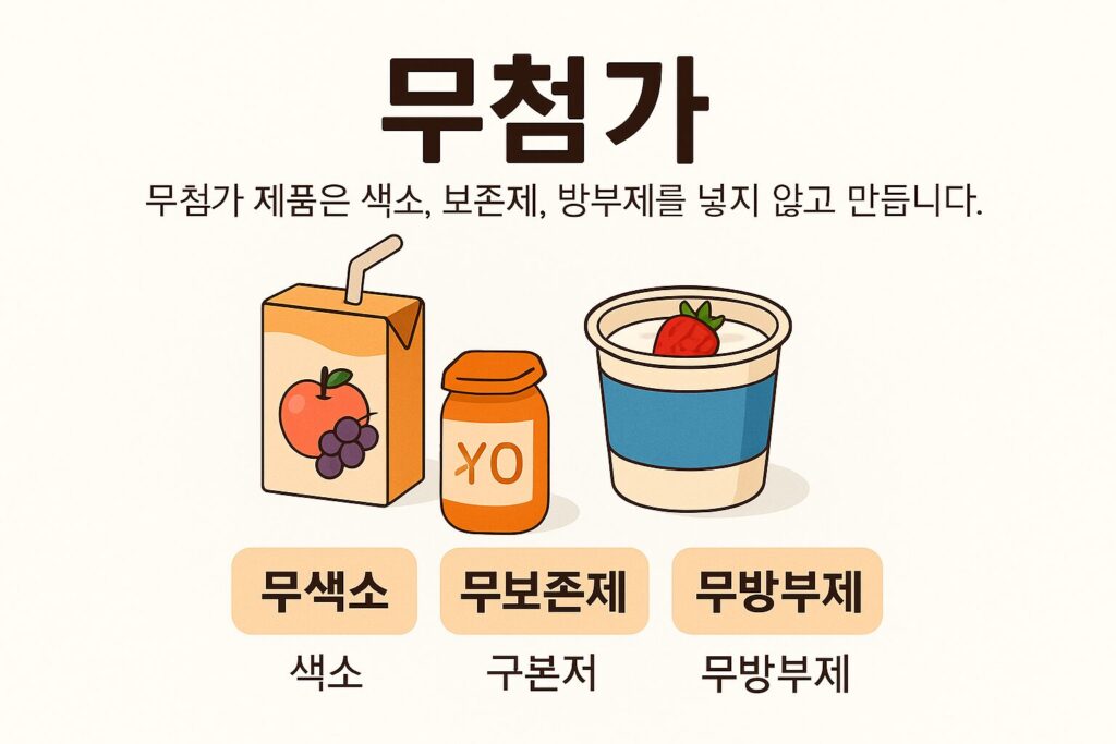 무첨가 식품 예시와 함께 각 용어 정리 인포그래픽