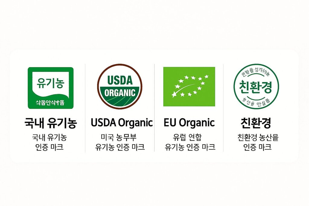 유기농 마크 여러 가지가 나열된 인포그래픽