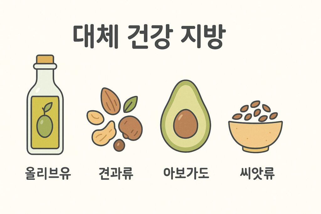 대체 식품 제안 인포그래픽